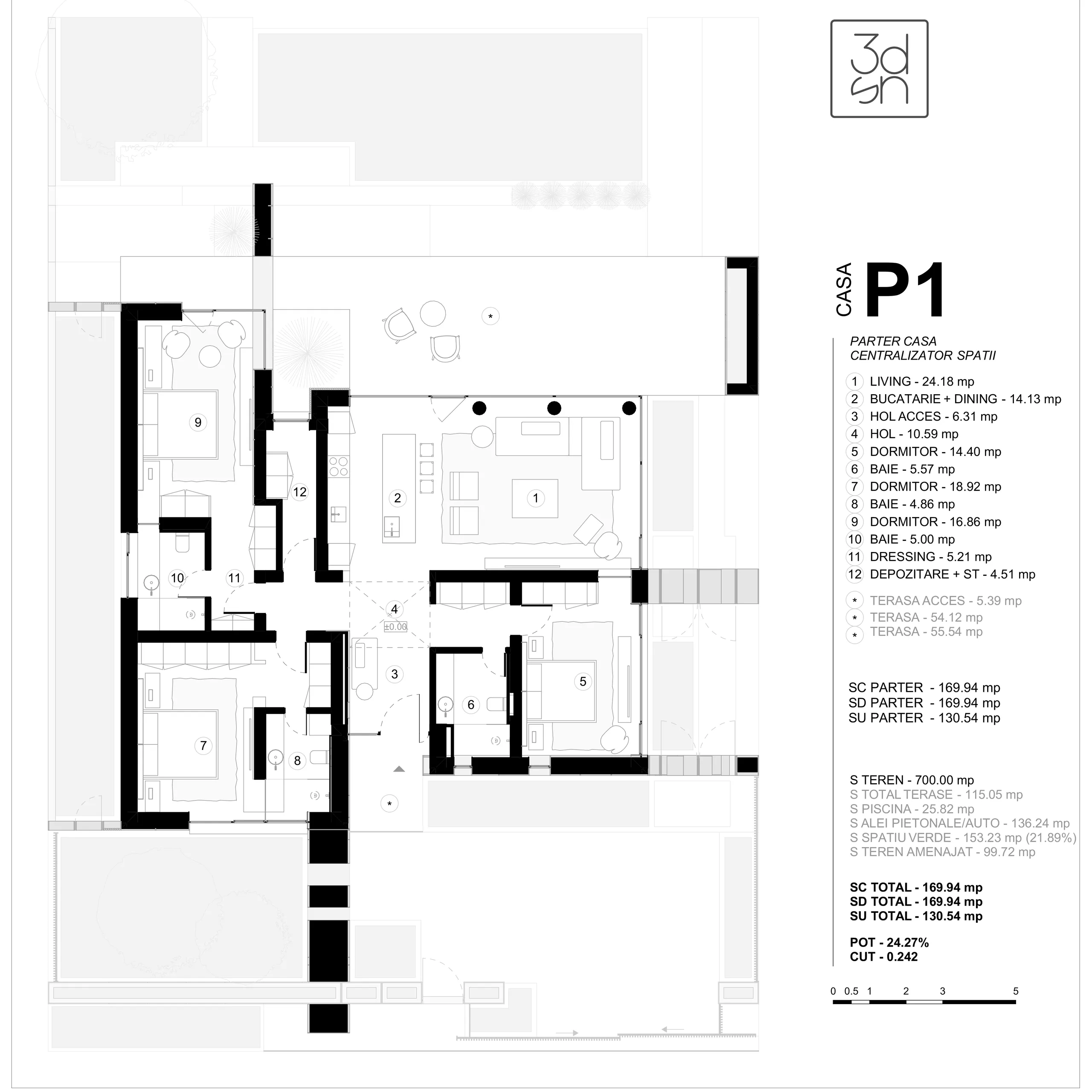 Plan nivel inferior glade